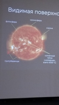 «Солнце в фокусе: как космическая погода меняет нашу жизнь» – лекция Наталии Шлык в Доме учёных